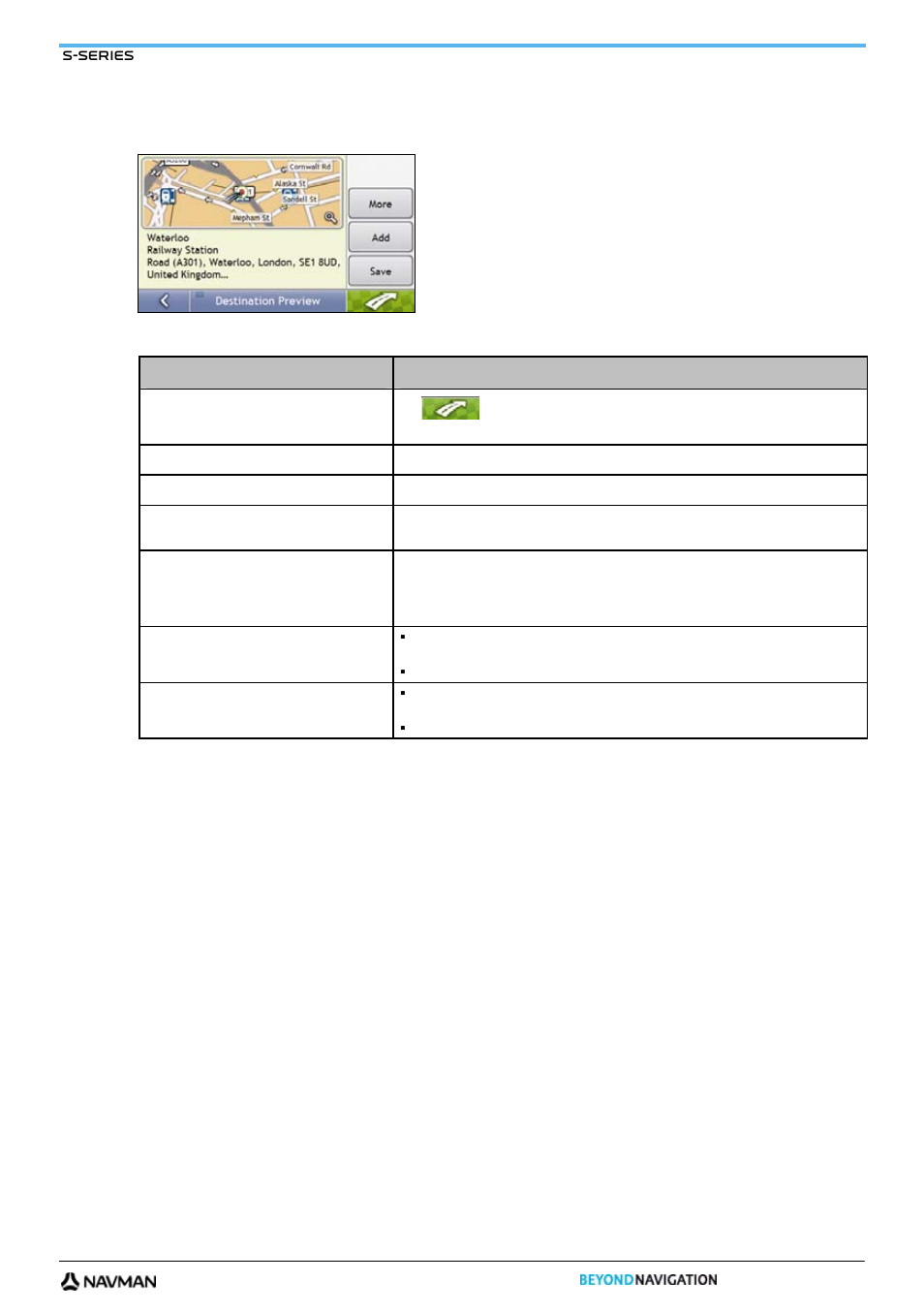 Navman S-Series User Manual | Page 29 / 133