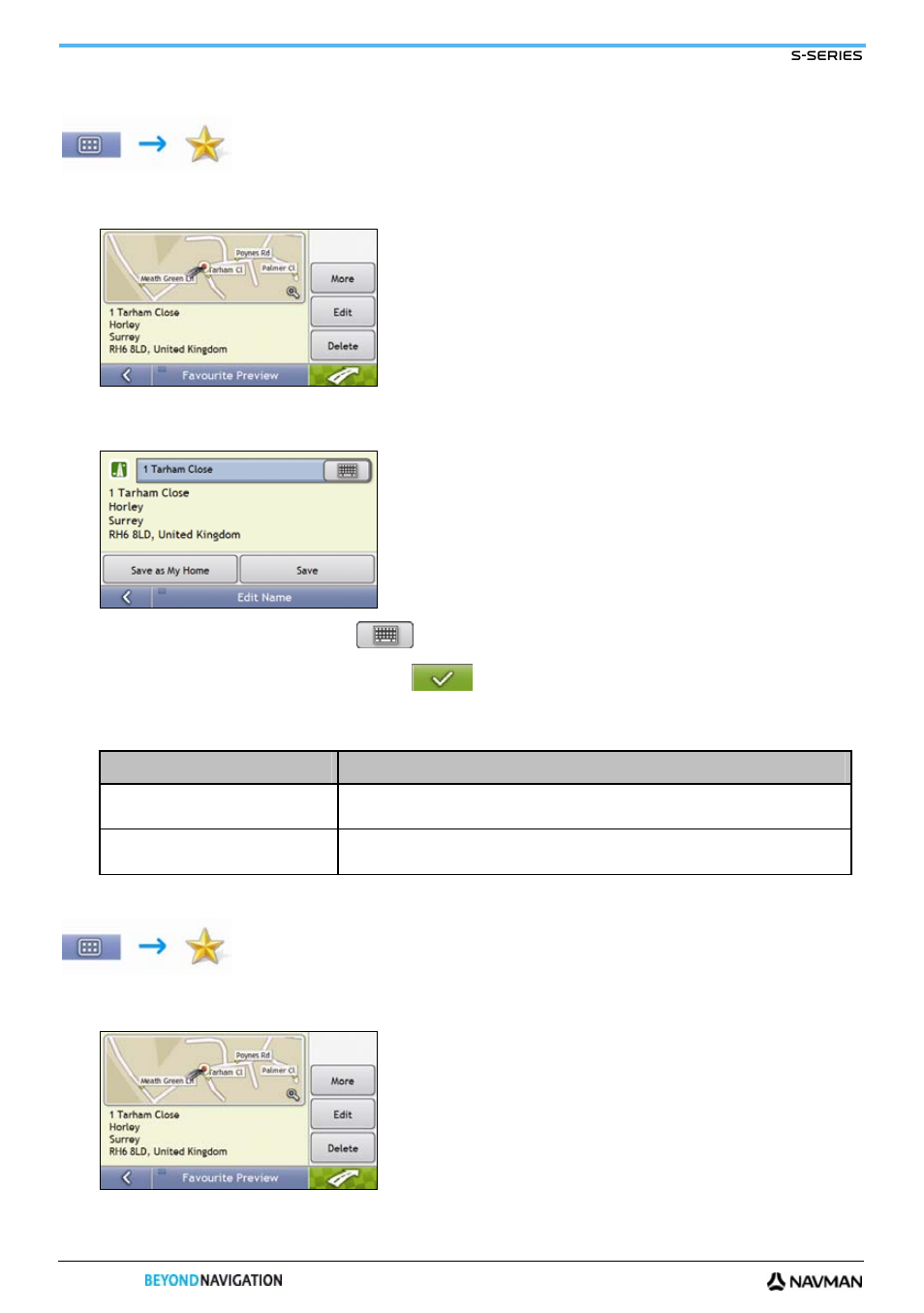 How do i edit the name of a favourite, How do i delete a favourite | Navman S-Series User Manual | Page 32 / 133
