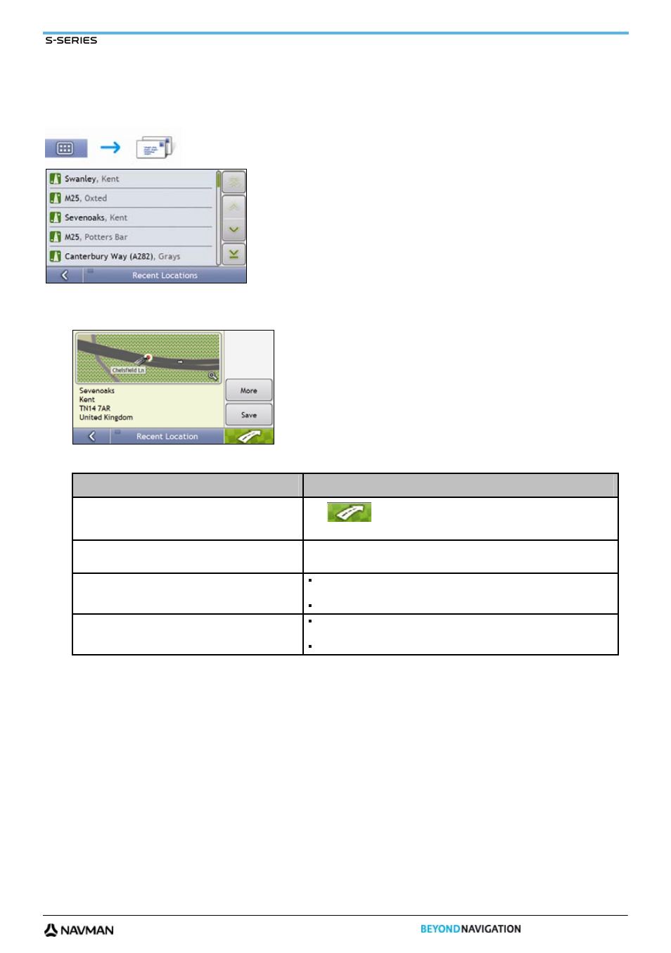 How do i navigate to a recent location | Navman S-Series User Manual | Page 33 / 133