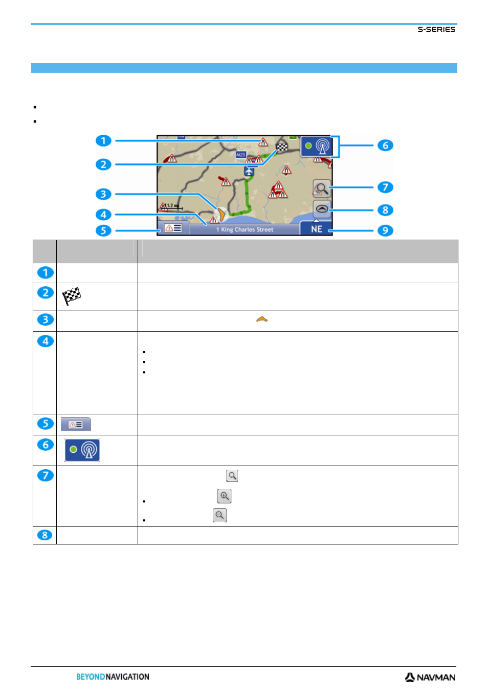 Traffic overview screen | Navman S-Series User Manual | Page 38 / 133
