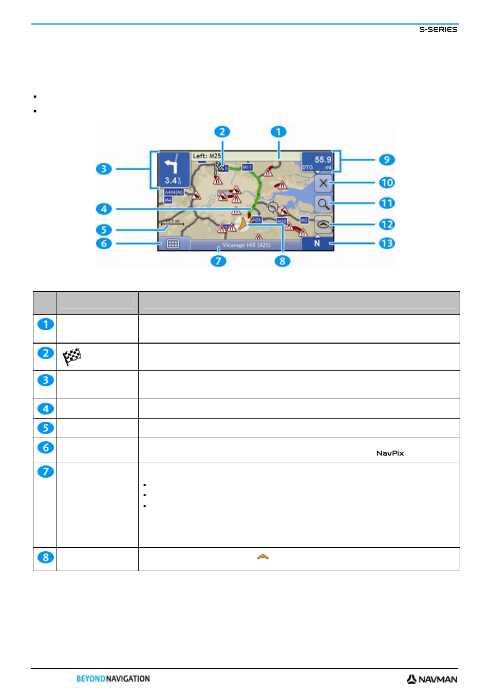 Route overview screen | Navman S-Series User Manual | Page 40 / 133