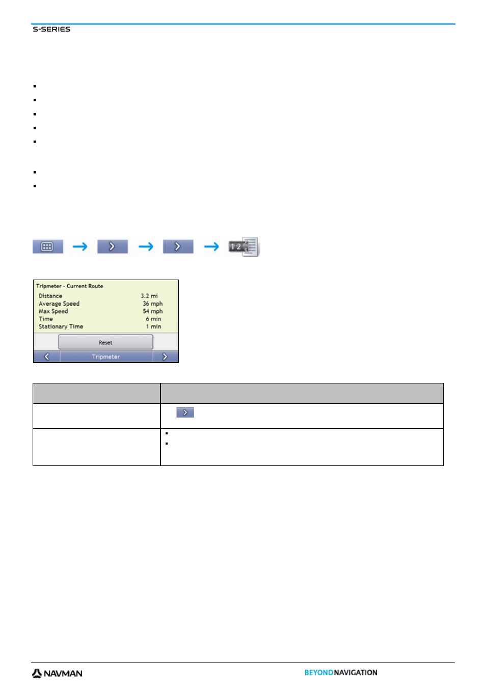 How do i view my route statistics, How do i view statistics on my current route | Navman S-Series User Manual | Page 47 / 133