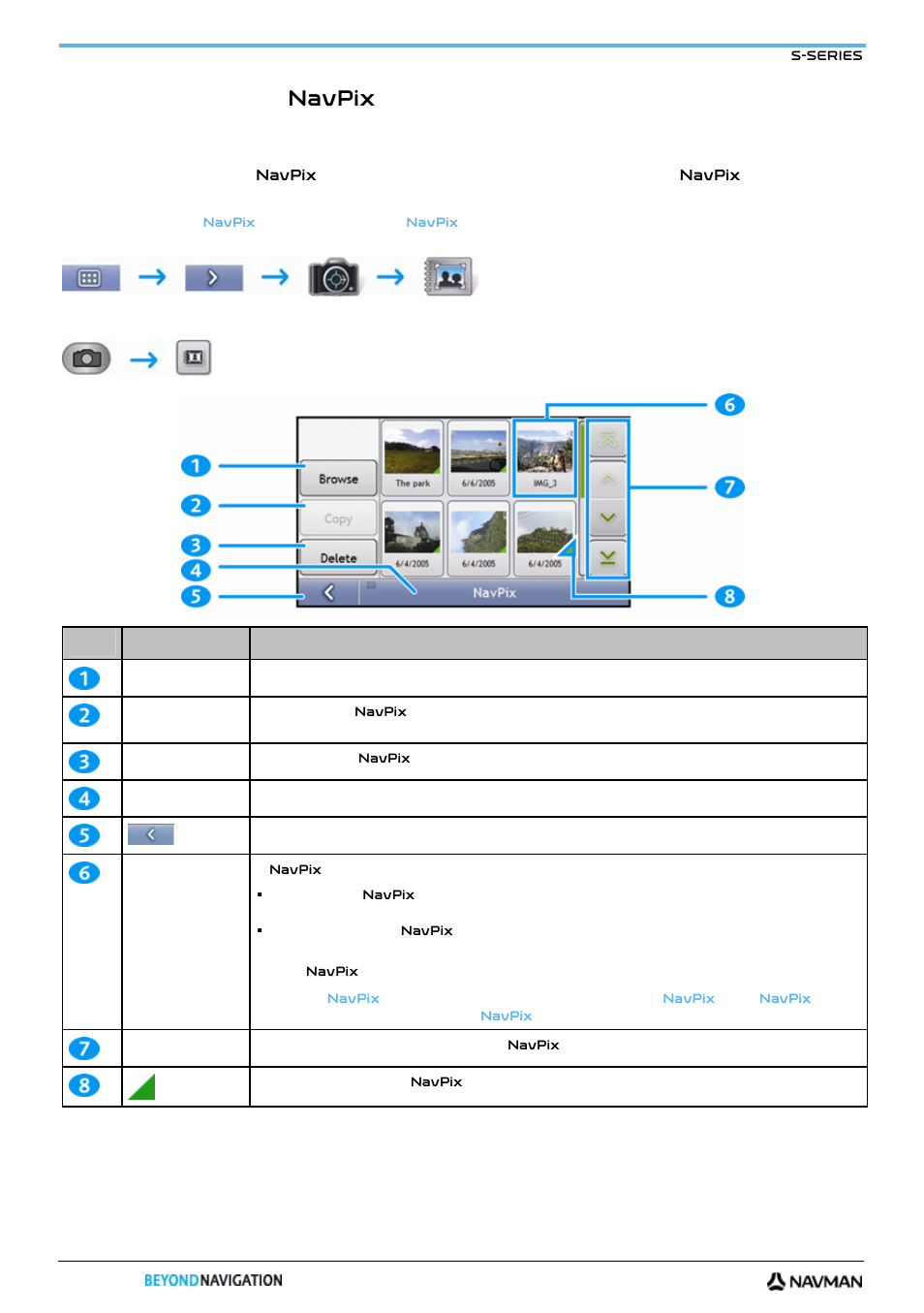 How do i manage my navpix, Album management | Navman S-Series User Manual | Page 52 / 133