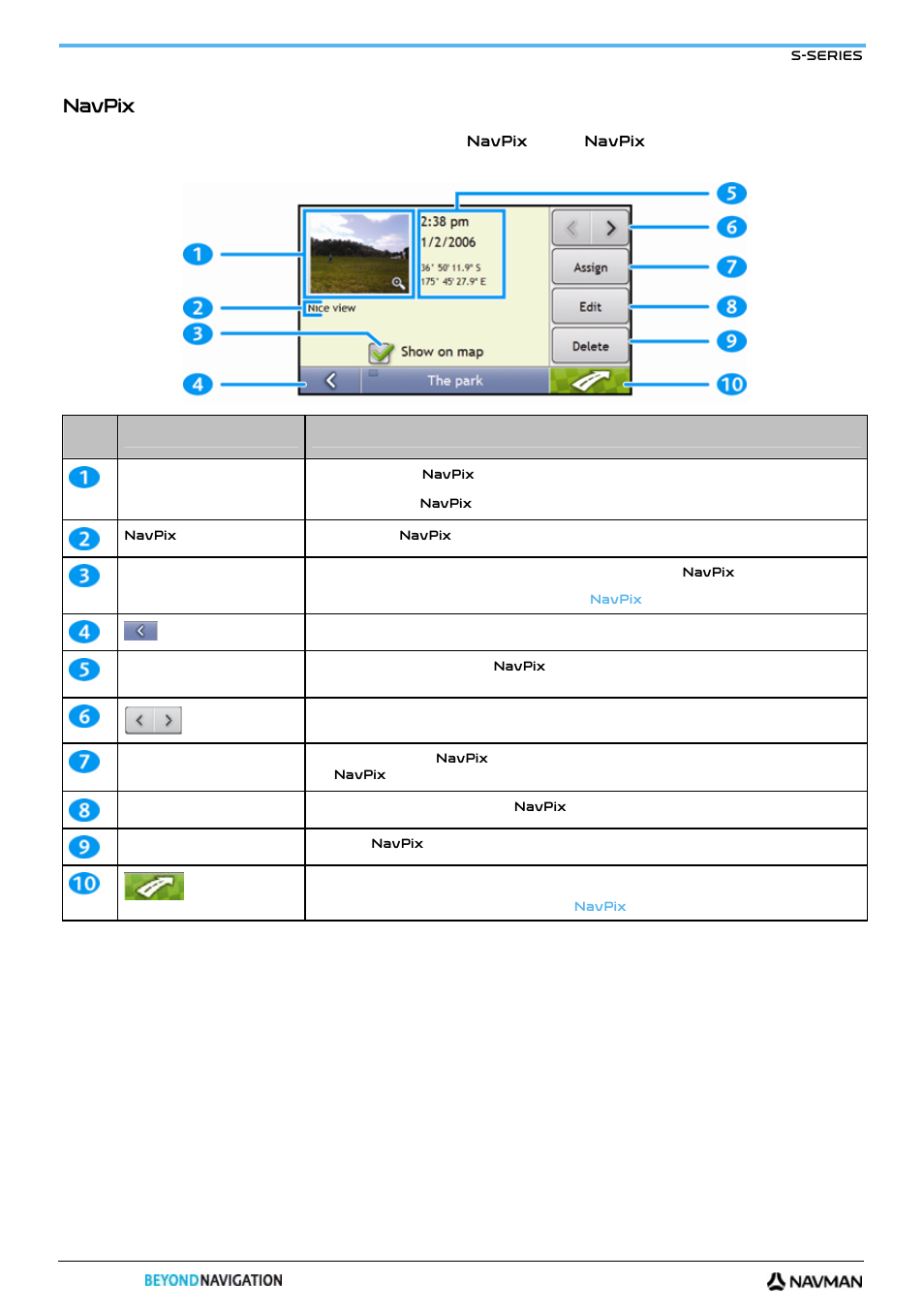 Navpix management | Navman S-Series User Manual | Page 54 / 133