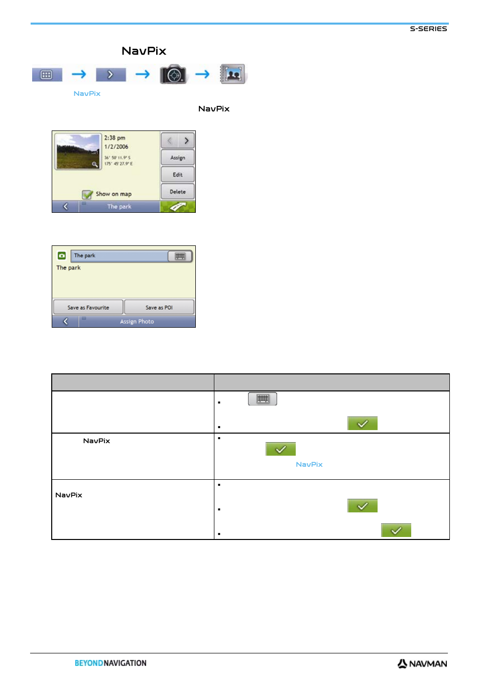 How do i save a navpix to a poi | Navman S-Series User Manual | Page 58 / 133