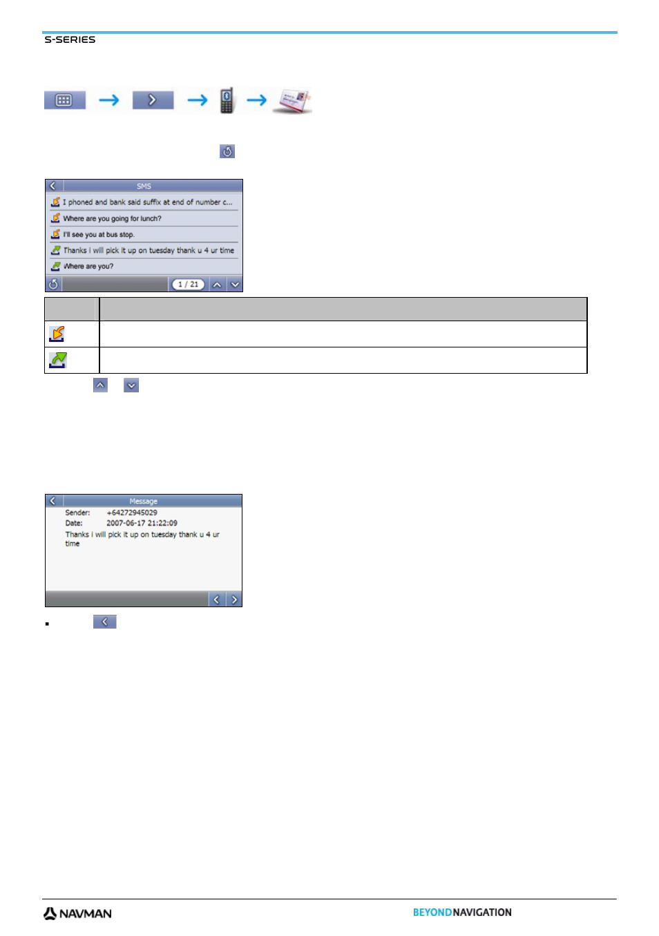 How do i view my sms/text messages, Receiving a message | Navman S-Series User Manual | Page 63 / 133