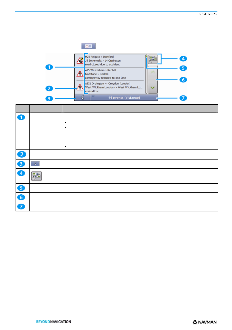 How do i view a list of all events on my route | Navman S-Series User Manual | Page 66 / 133