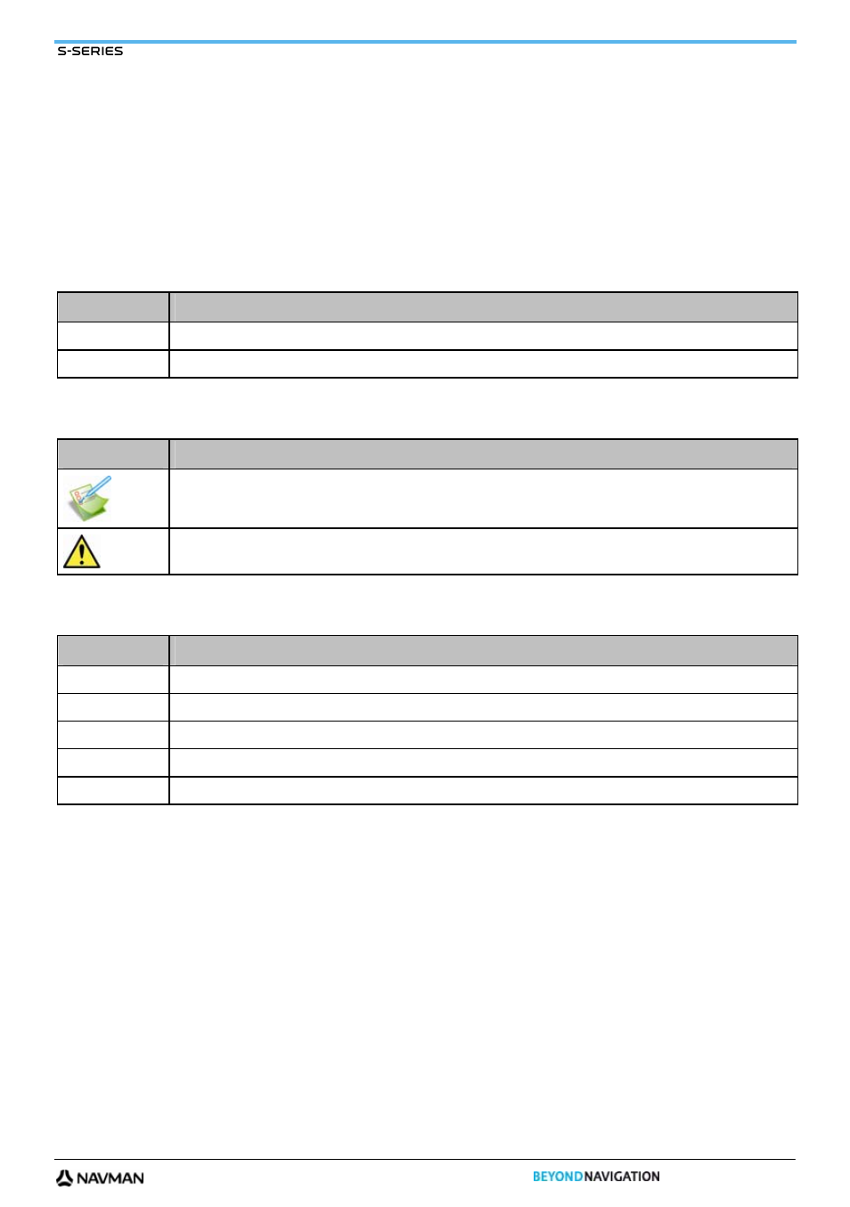 Welcome, Important information for using the manual, Formatting | Icons, Terms | Navman S-Series User Manual | Page 7 / 133