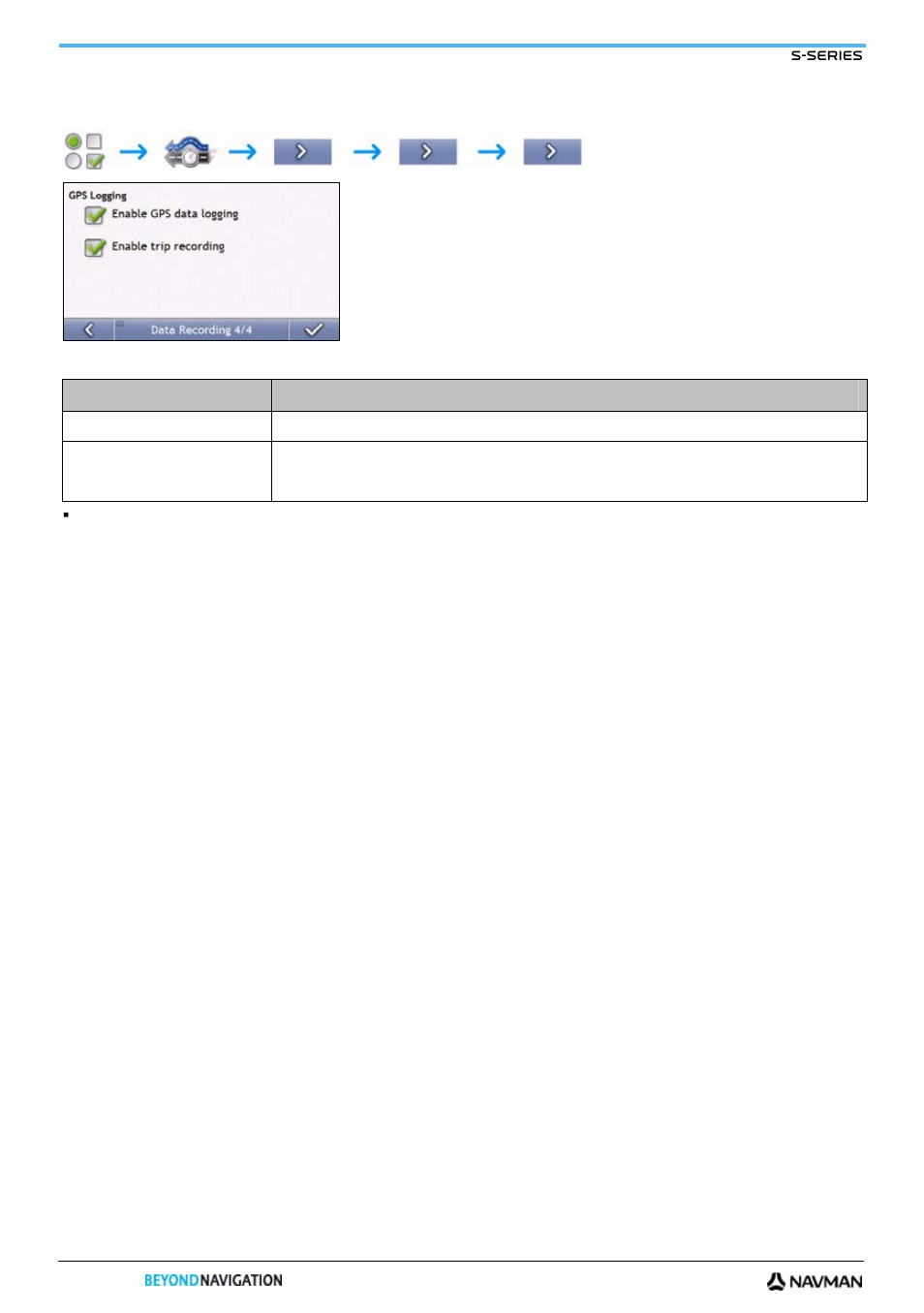 Data recording 4/4 | Navman S-Series User Manual | Page 74 / 133