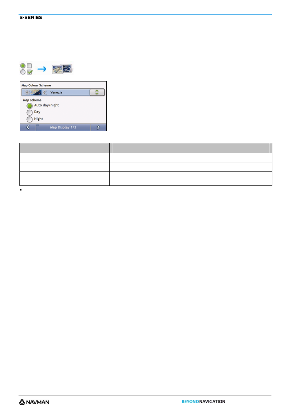 Map display, Map display 1/3, Tutorial | See “map display | Navman S-Series User Manual | Page 75 / 133