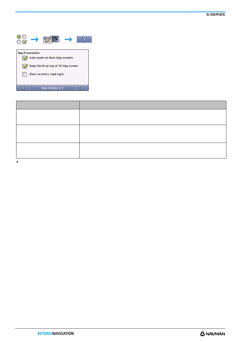 Map display 2/3 | Navman S-Series User Manual | Page 76 / 133