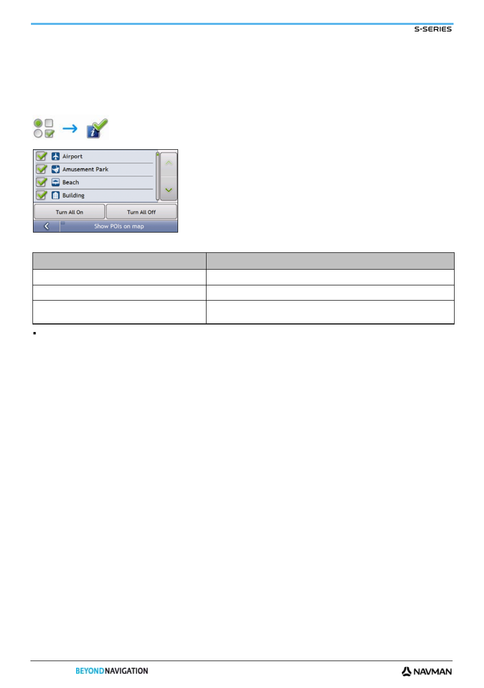 Map pois | Navman S-Series User Manual | Page 78 / 133