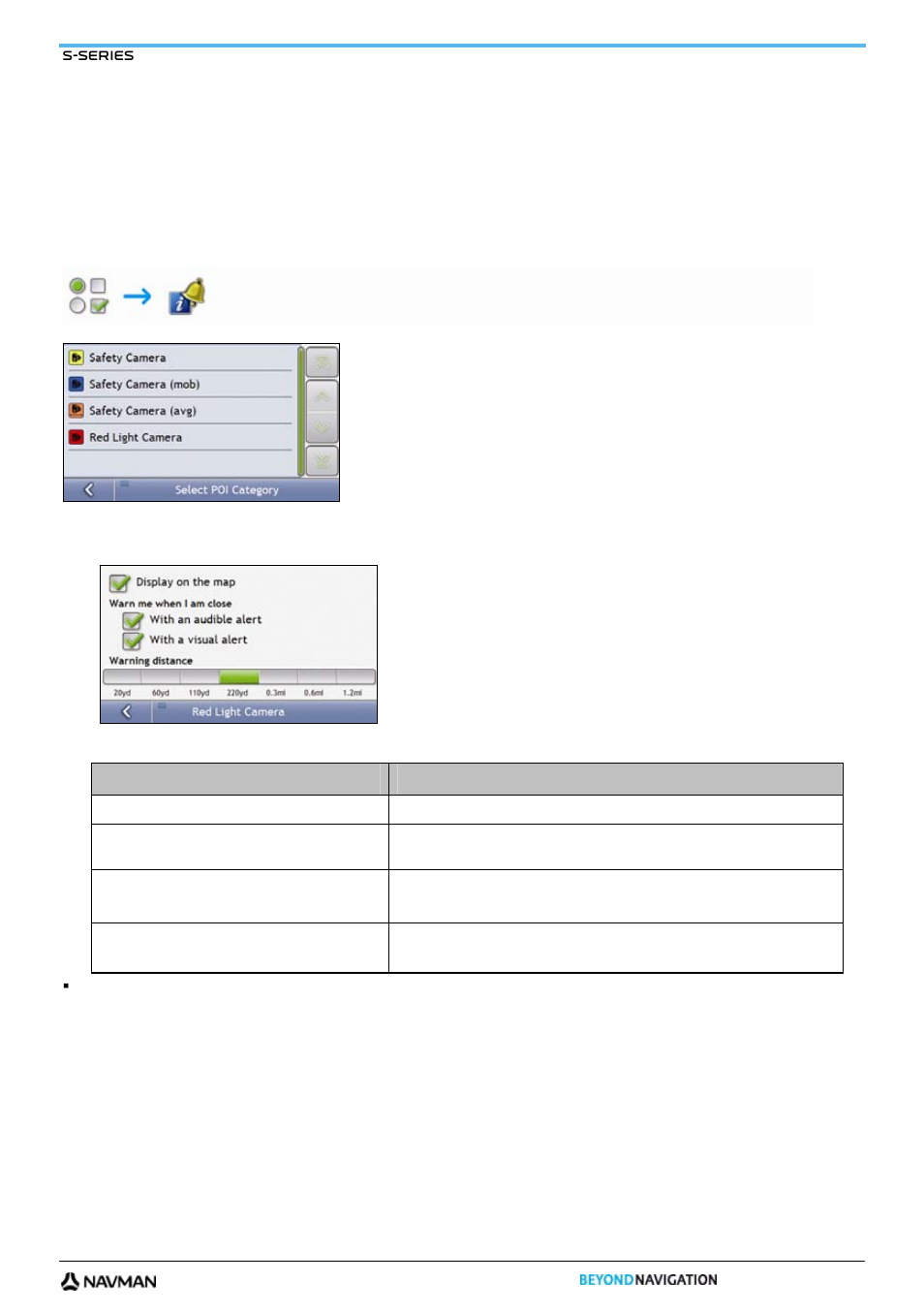Poi alerts | Navman S-Series User Manual | Page 81 / 133