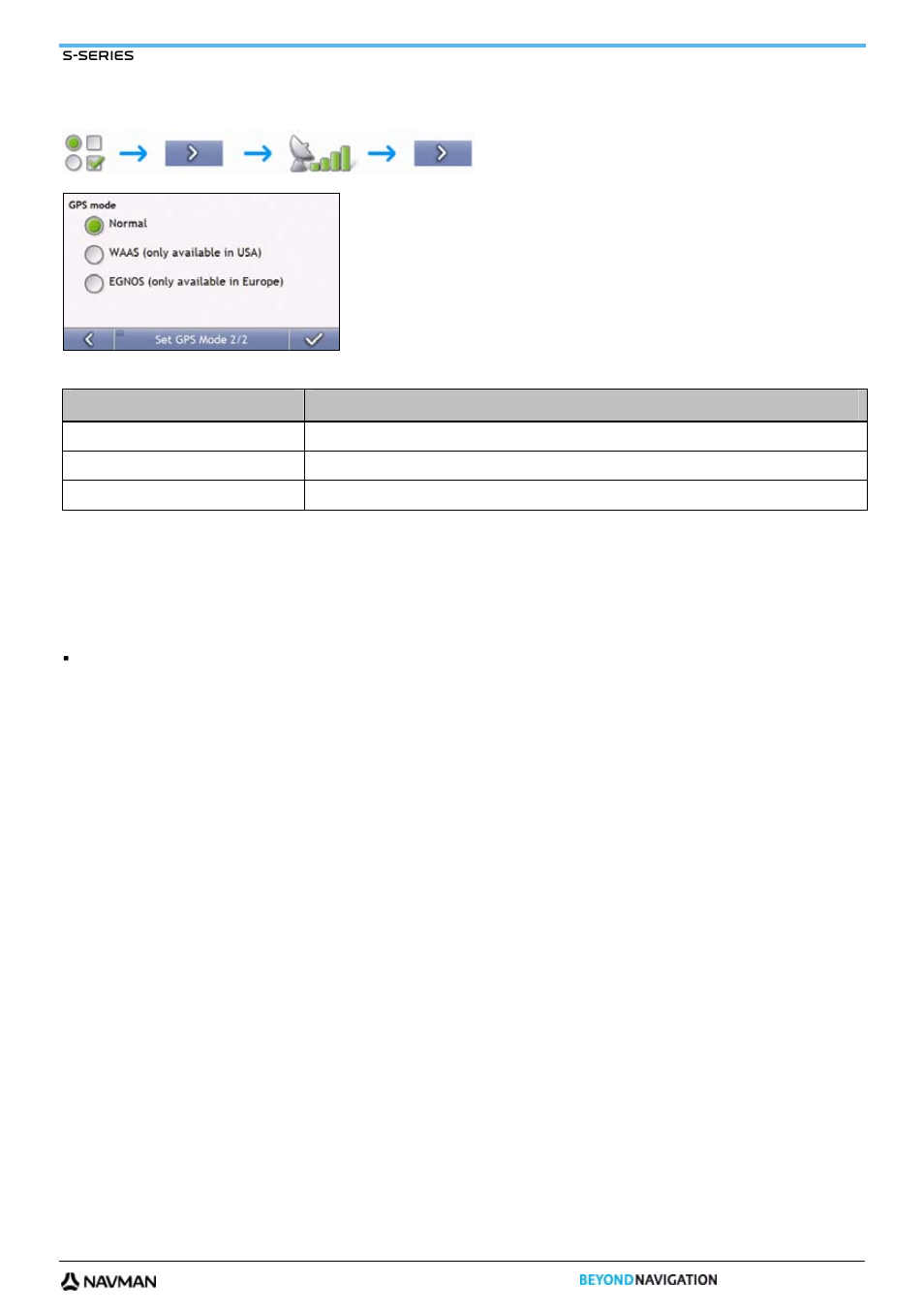 Setting your gps mode | Navman S-Series User Manual | Page 83 / 133