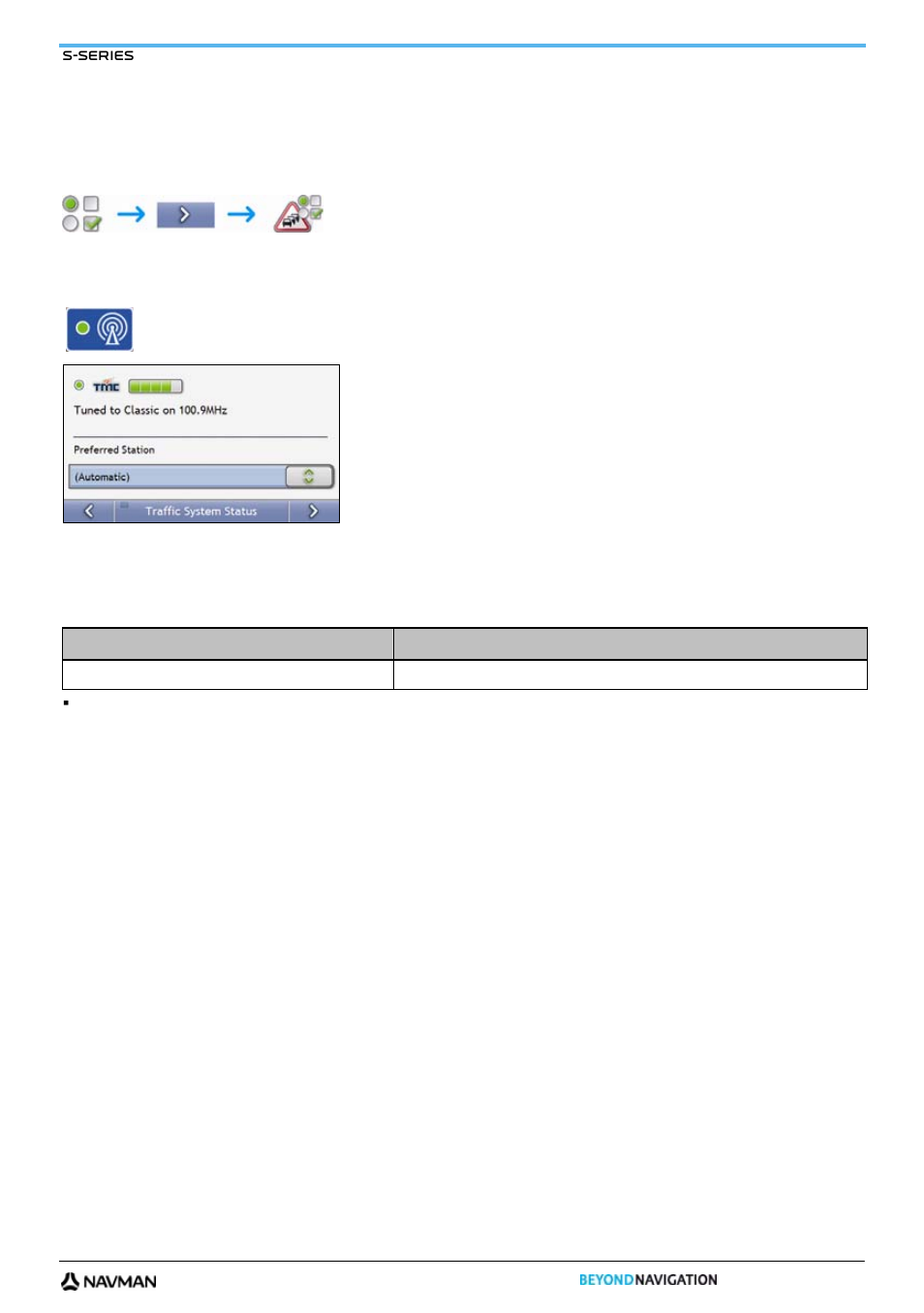 Traffic, Traffic system status | Navman S-Series User Manual | Page 85 / 133