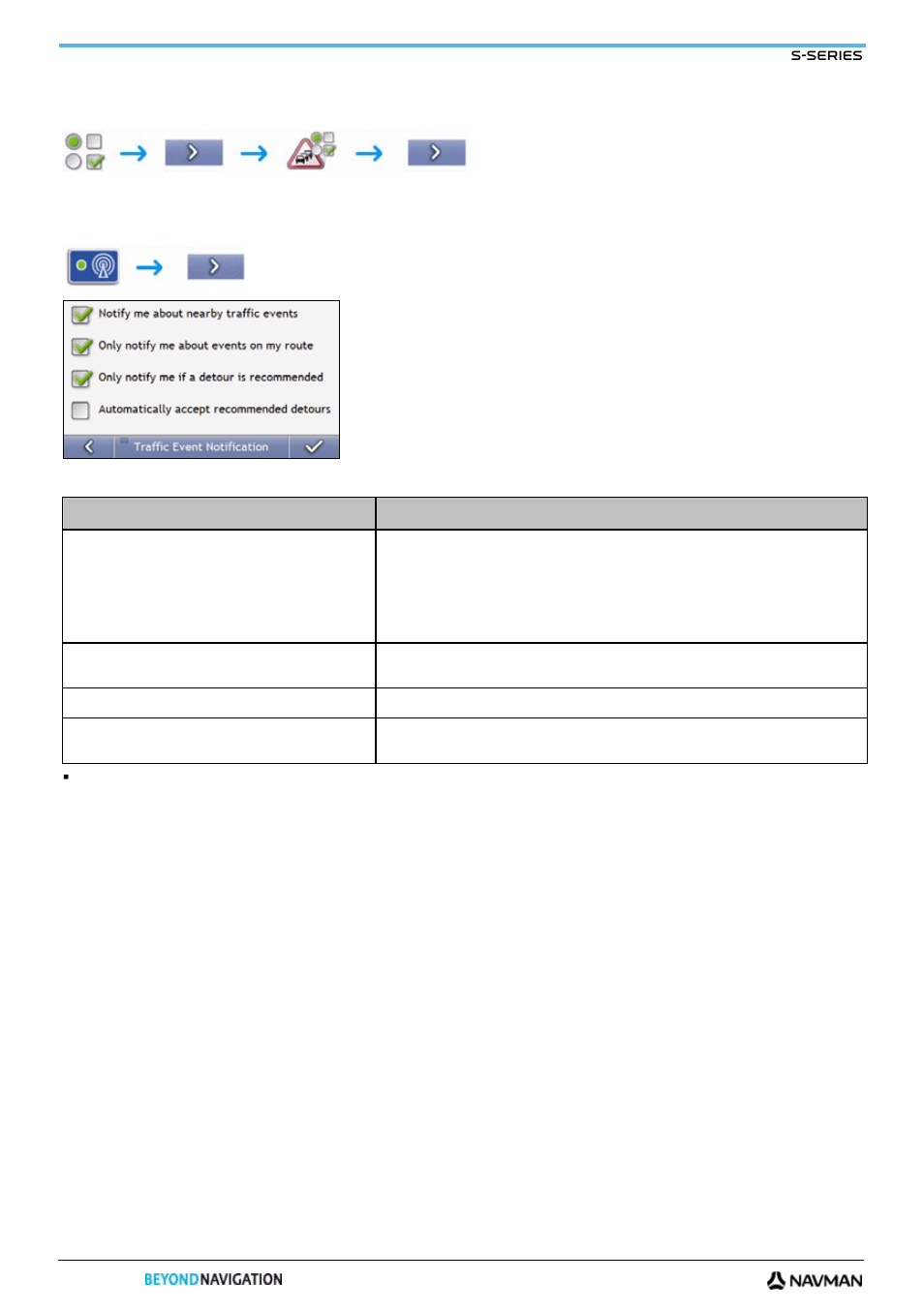 Traffic event notification | Navman S-Series User Manual | Page 86 / 133