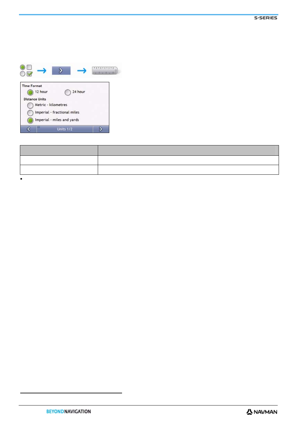 Units, Units 1/2 | Navman S-Series User Manual | Page 90 / 133
