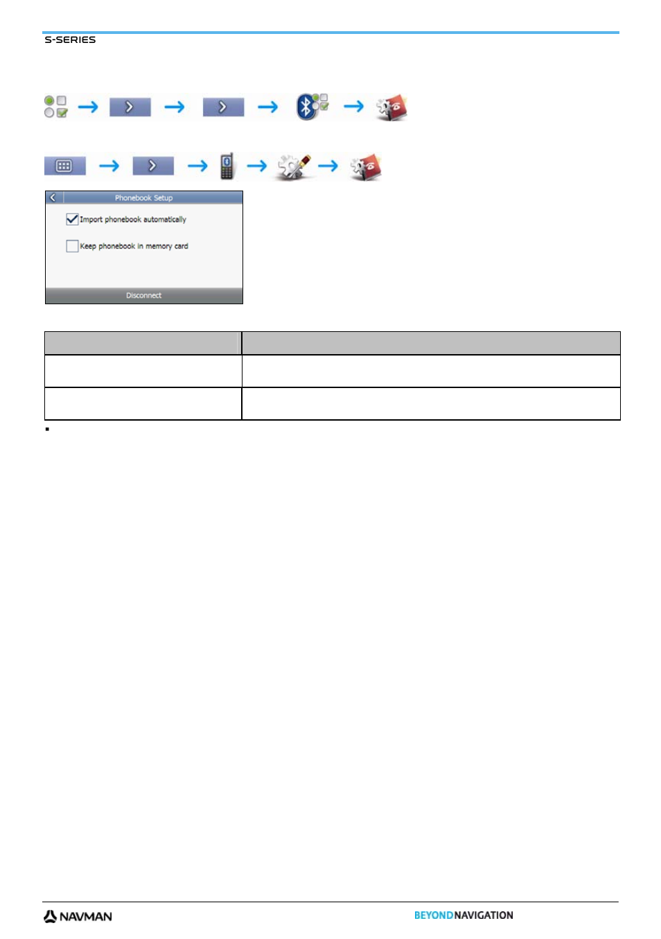 Phonebook setup | Navman S-Series User Manual | Page 95 / 133
