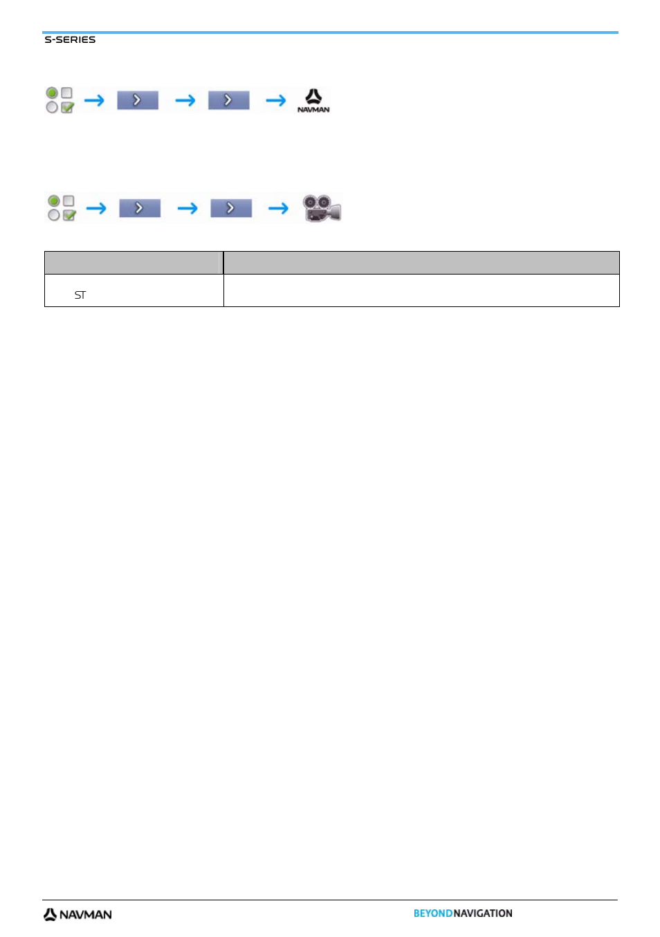 About, Shop demo | Navman S-Series User Manual | Page 99 / 133