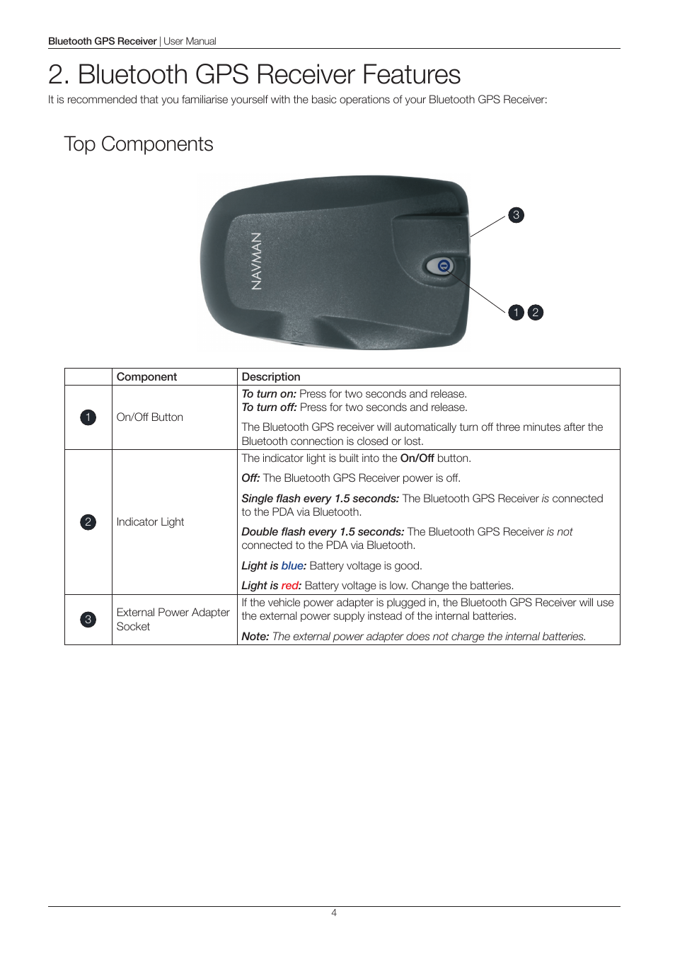 Bluetooth gps receiver features, Top components | Navman 4100 User Manual | Page 4 / 13