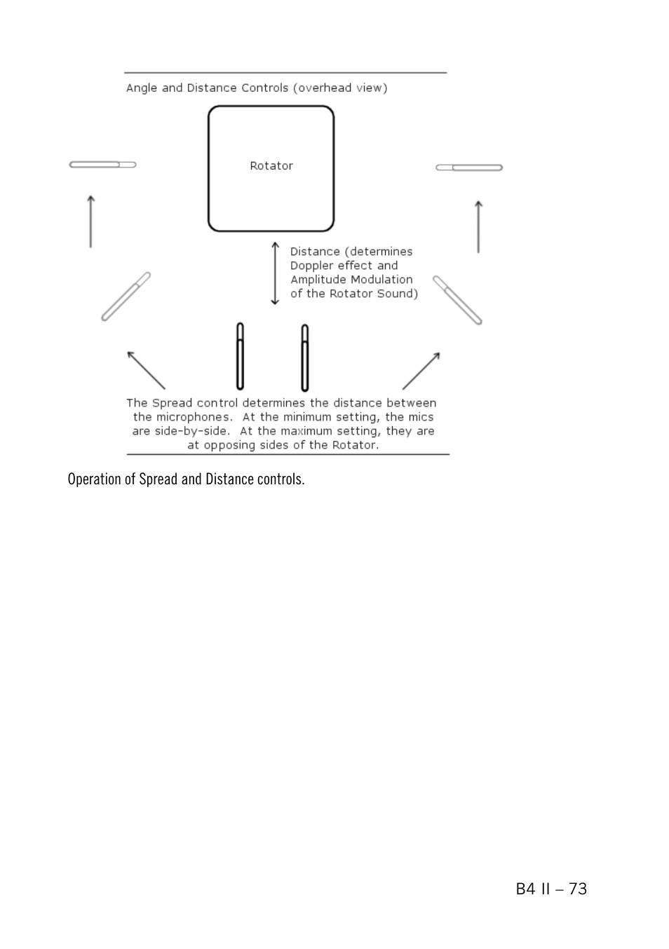 Native Instruments B4 II User Manual | Page 73 / 88