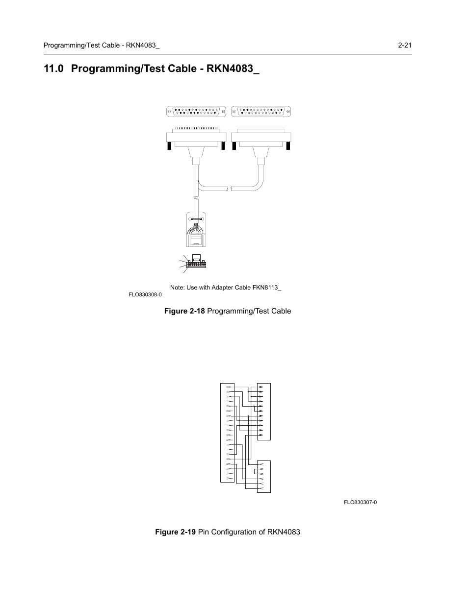 0 programming/test cable - rkn4083 | Nikon RADIUS CM200 User Manual | Page 35 / 70