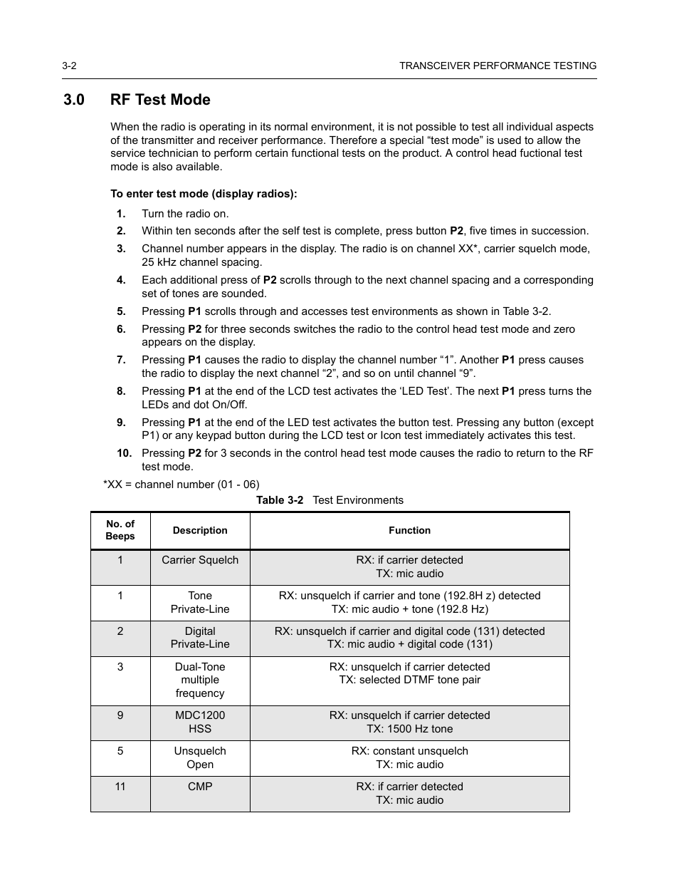 0 rf test mode | Nikon RADIUS CM200 User Manual | Page 38 / 70