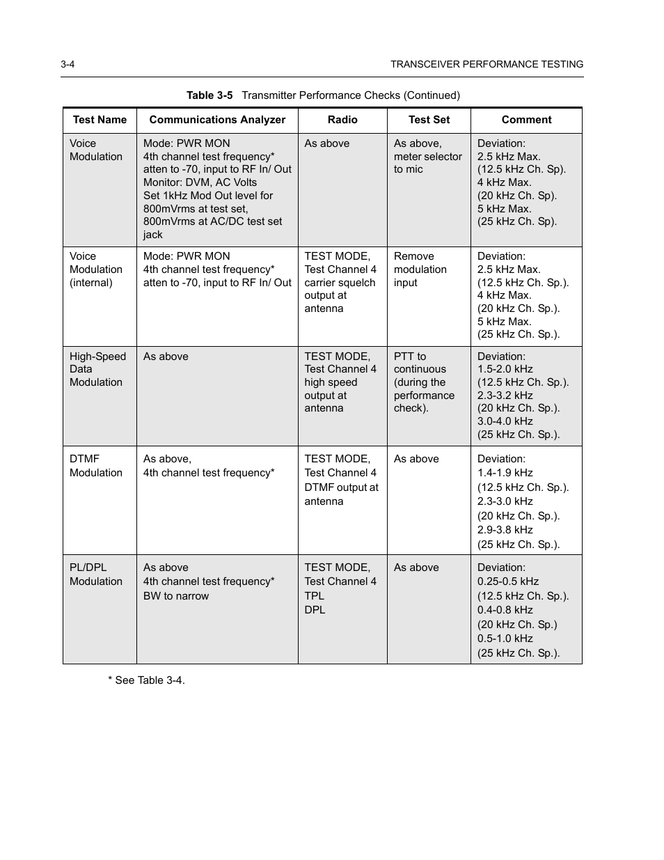 Nikon RADIUS CM200 User Manual | Page 40 / 70