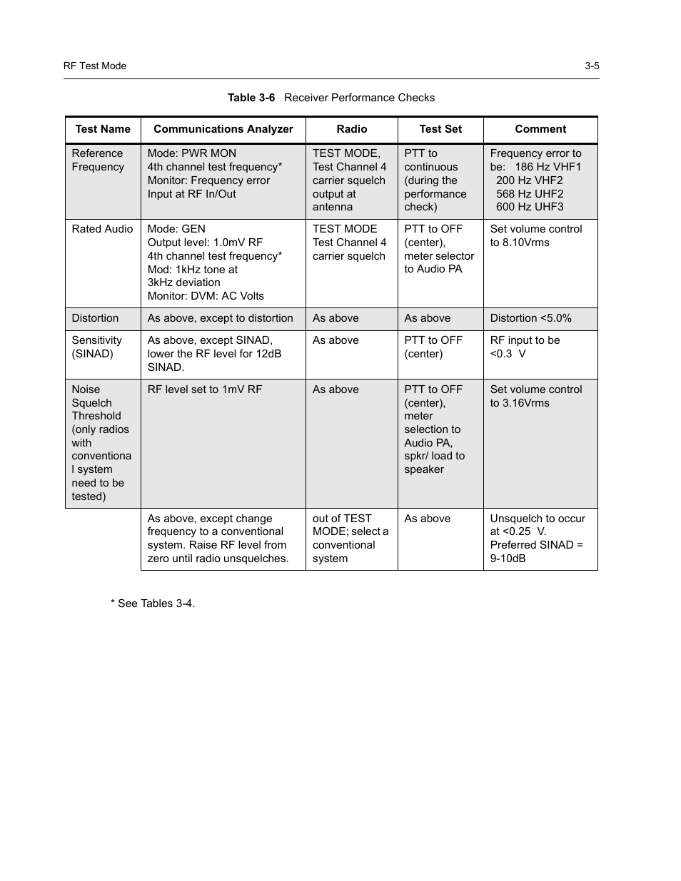 Nikon RADIUS CM200 User Manual | Page 41 / 70