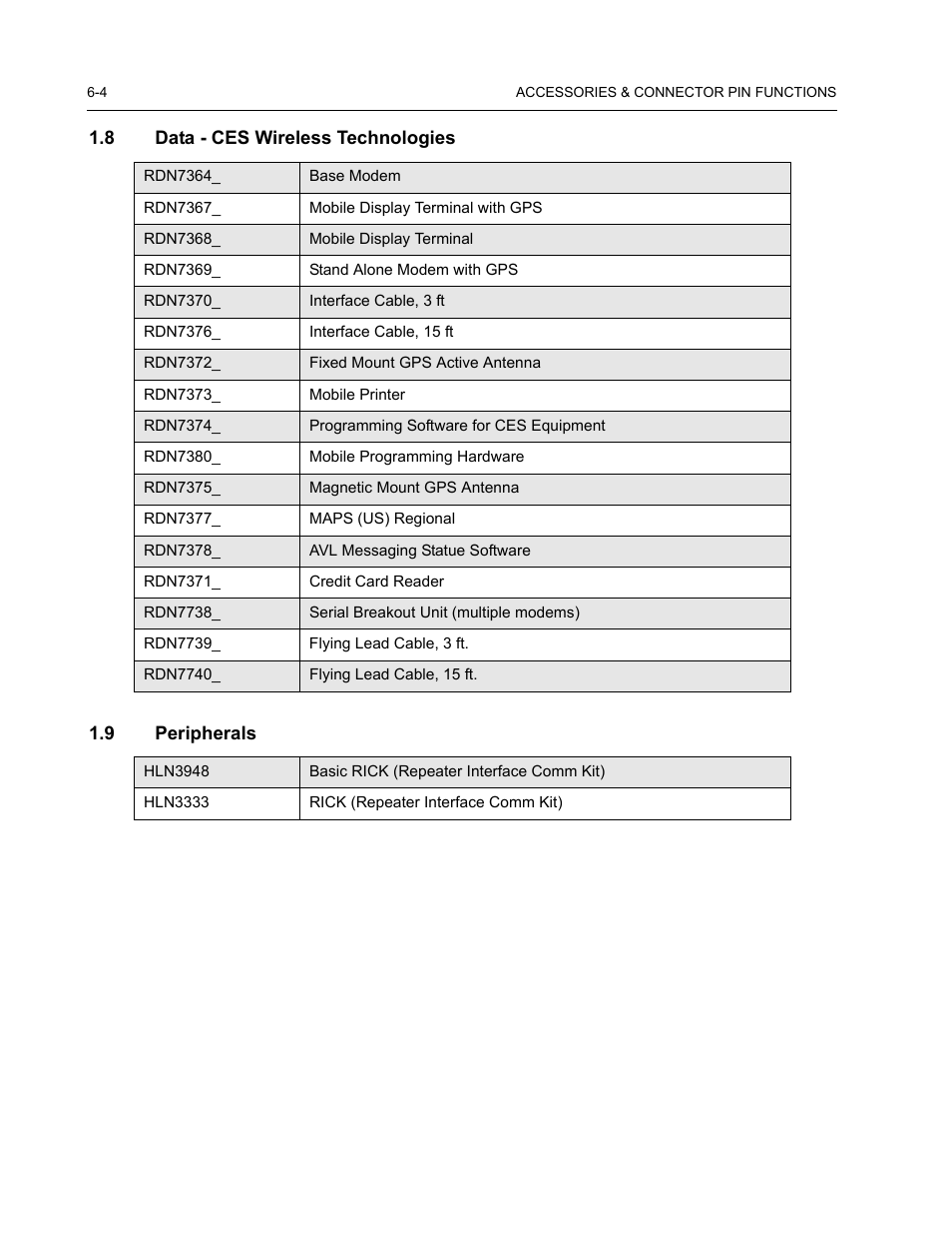 8 data - ces wireless technologies, 9 peripherals | Nikon RADIUS CM200 User Manual | Page 52 / 70