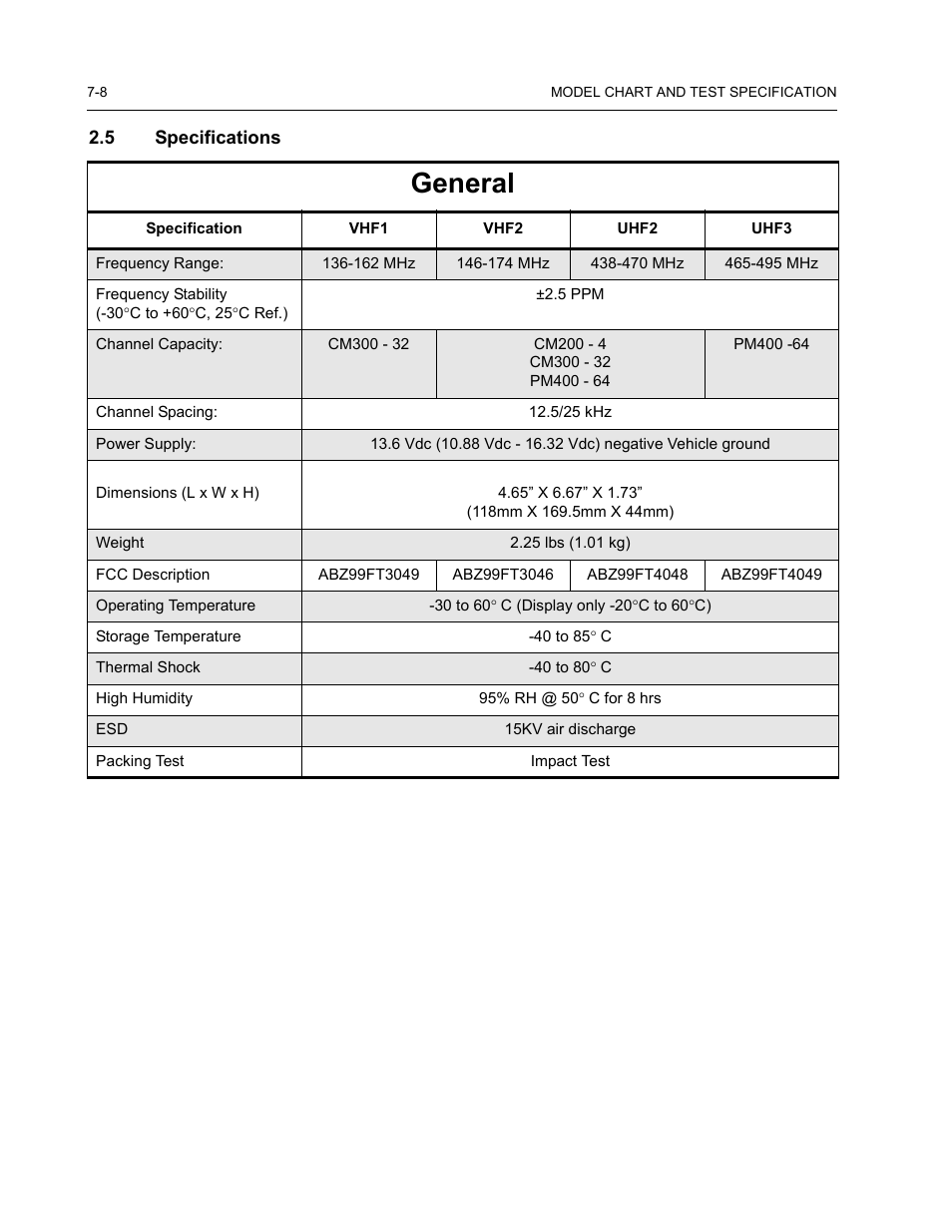 5 specifications, General | Nikon RADIUS CM200 User Manual | Page 62 / 70