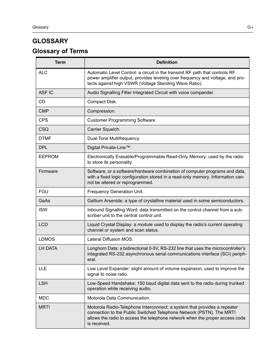 Glossary, Glossary glossary of terms | Nikon RADIUS CM200 User Manual | Page 65 / 70