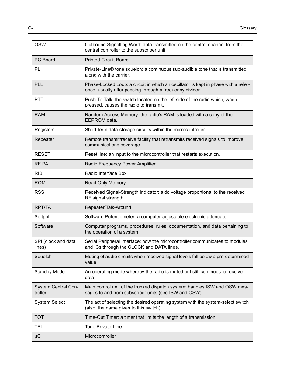 Nikon RADIUS CM200 User Manual | Page 66 / 70