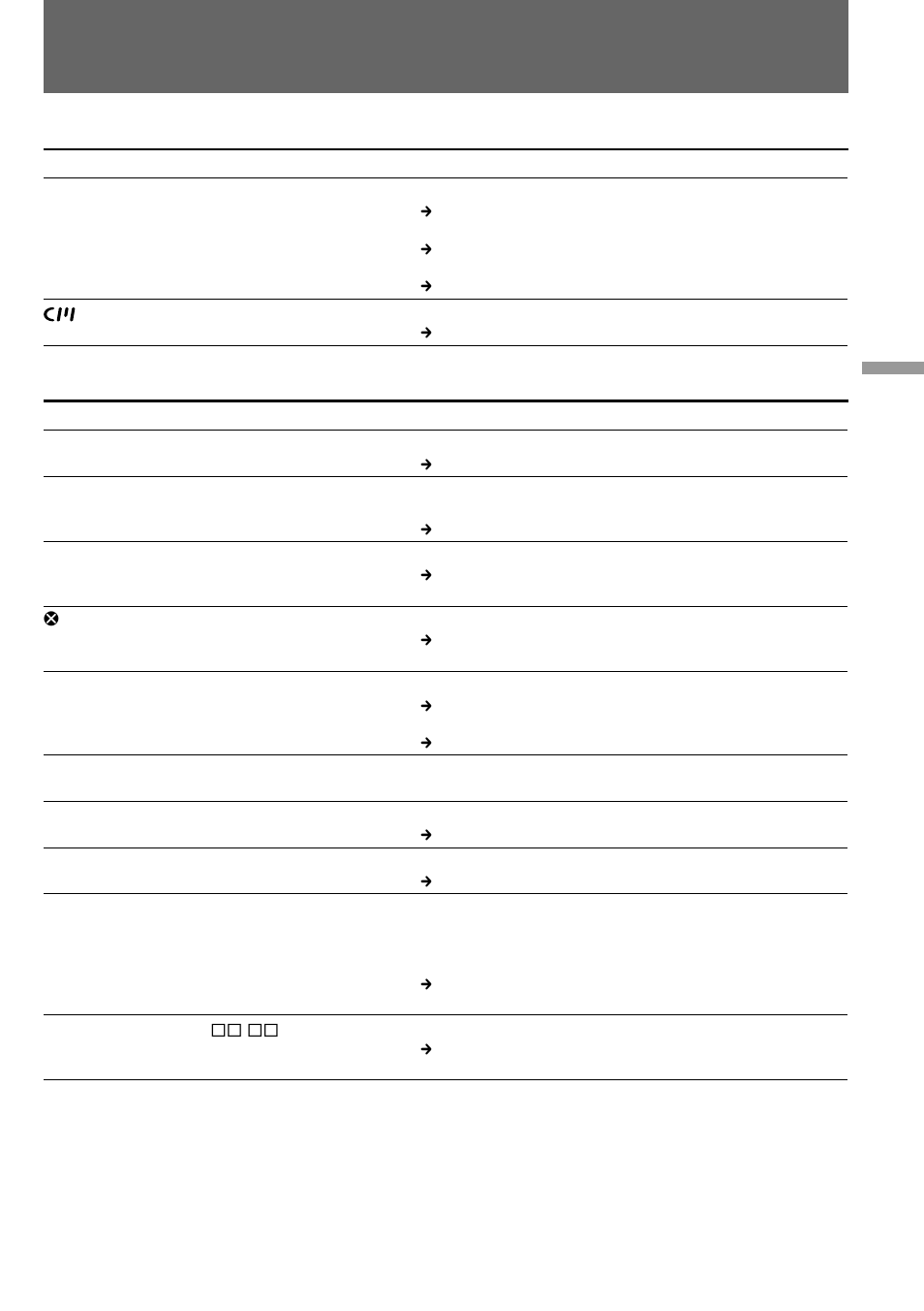 Trouble check | Nikon DCR-PC10 User Manual | Page 101 / 124