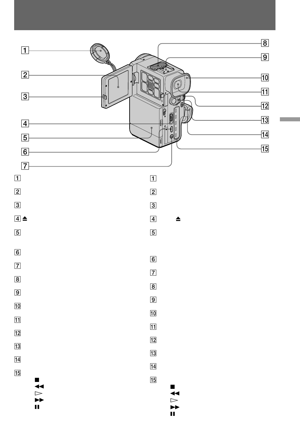 Identifying the parts, Identificación de los componentes | Nikon DCR-PC10 User Manual | Page 113 / 124