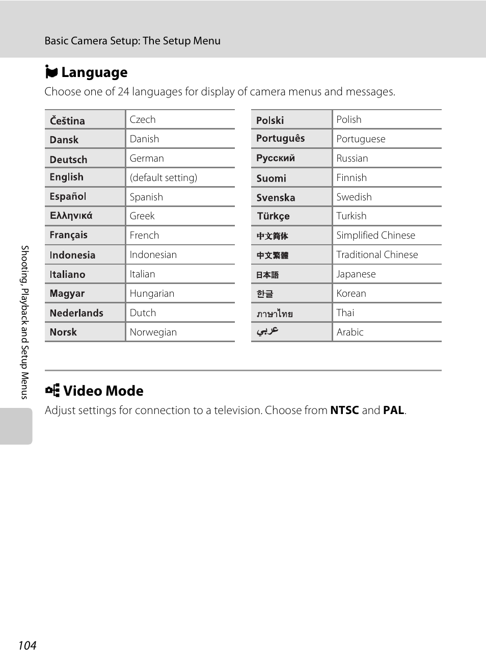 Language, Video mode, N language o video mode | A 104, N language, O video mode | Nikon CoolPix S202 User Manual | Page 116 / 144