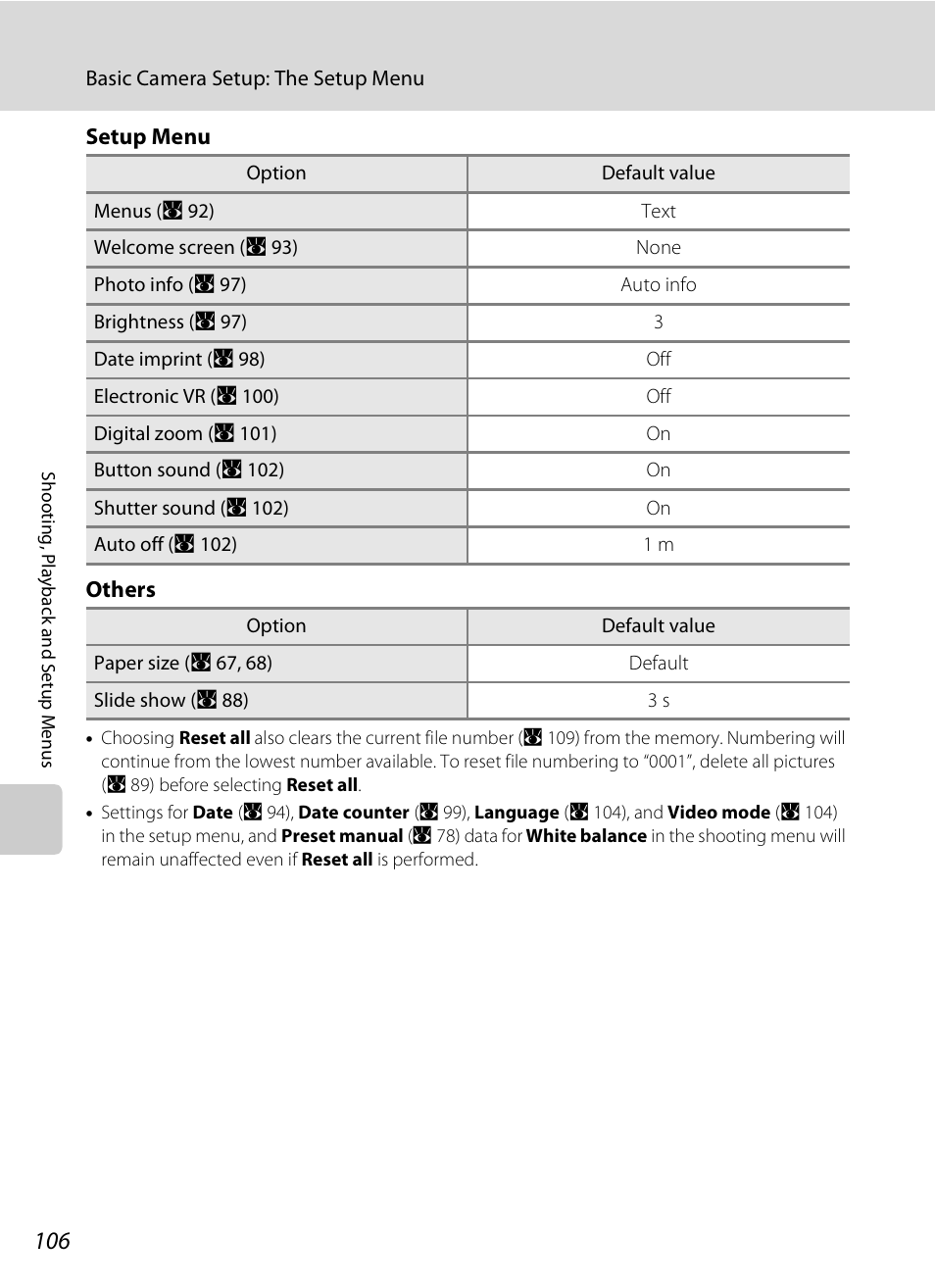 A 106) | Nikon CoolPix S202 User Manual | Page 118 / 144