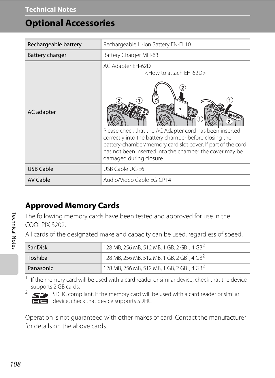 Technical notes, Optional accessories, Approved memory cards | Nikon CoolPix S202 User Manual | Page 120 / 144