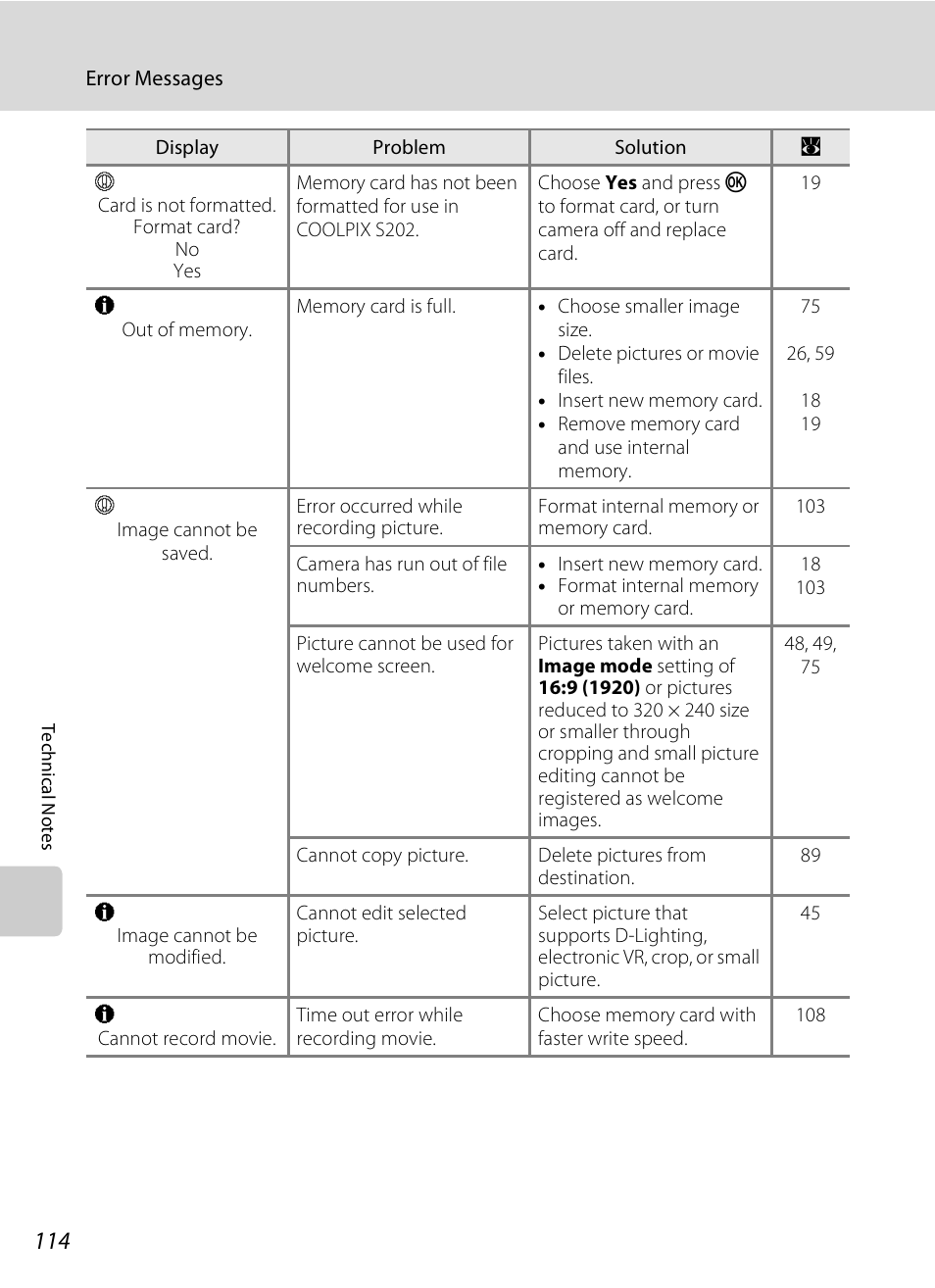 Nikon CoolPix S202 User Manual | Page 126 / 144