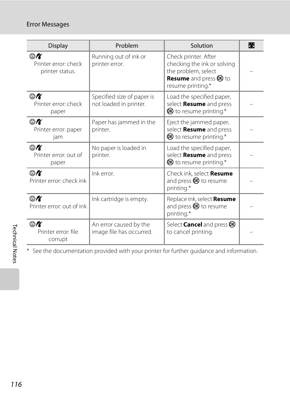 Nikon CoolPix S202 User Manual | Page 128 / 144