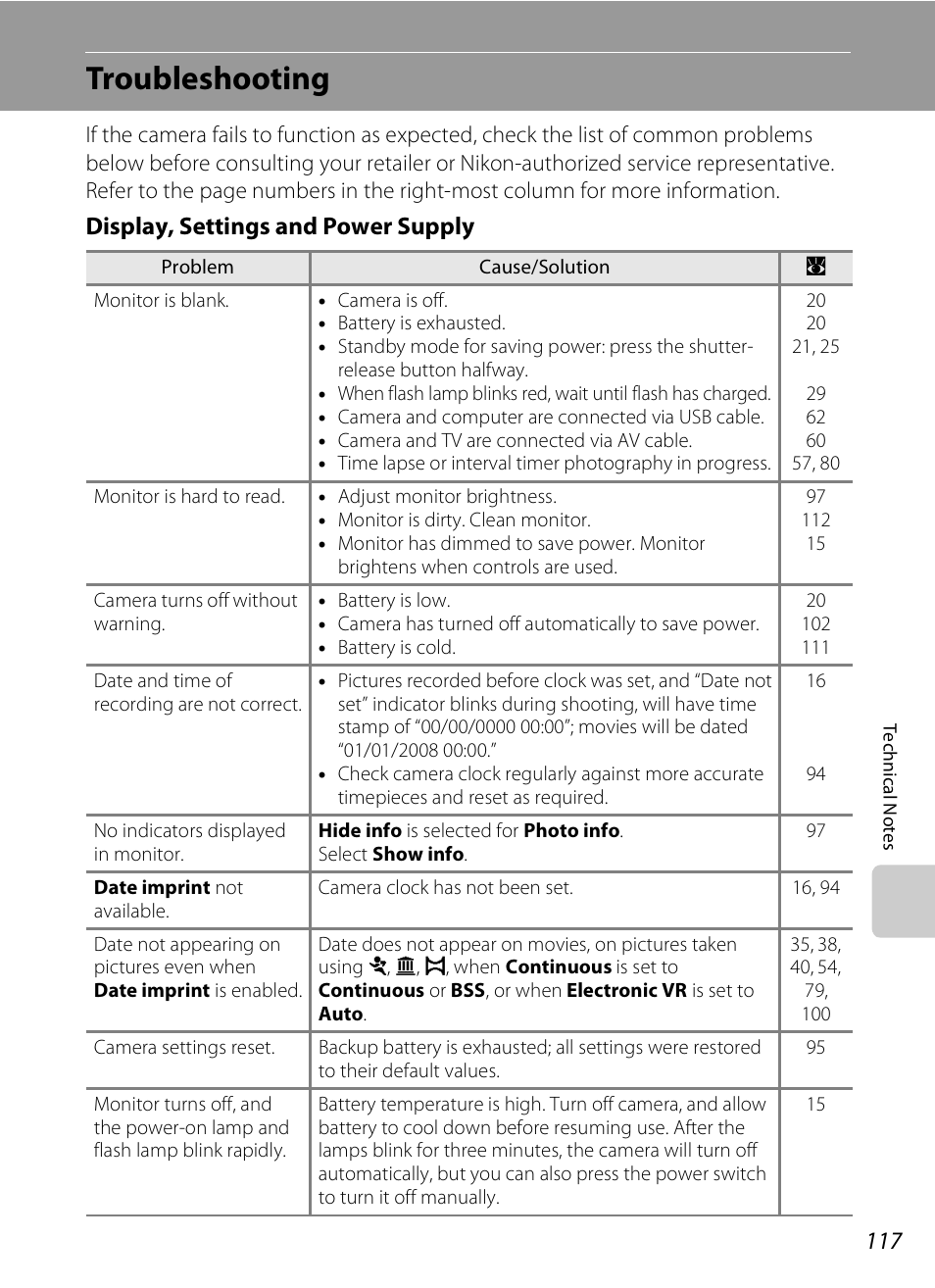 Troubleshooting, A 117), Display, settings and power supply | Nikon CoolPix S202 User Manual | Page 129 / 144