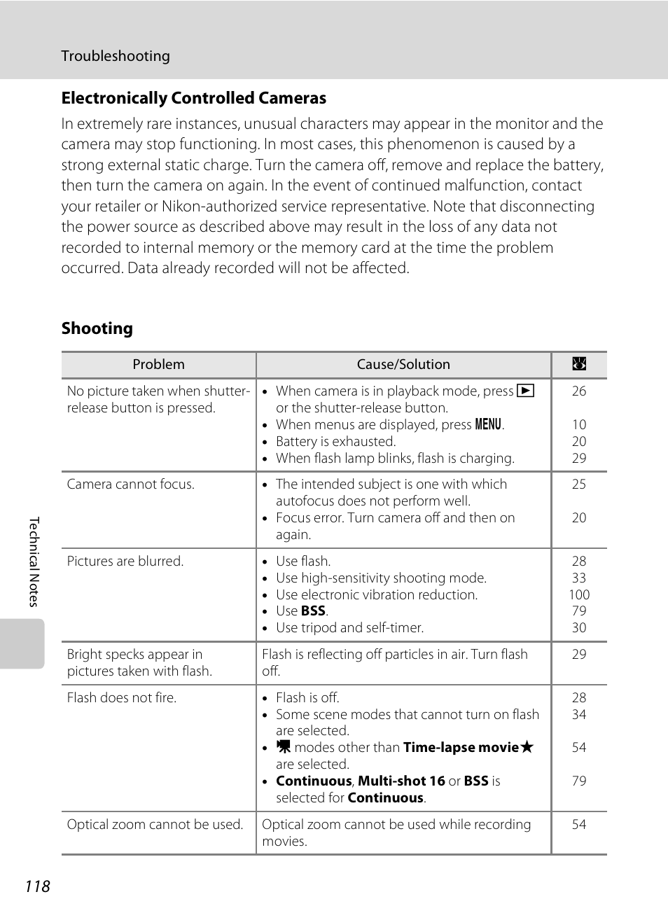 Electronically controlled cameras, Shooting | Nikon CoolPix S202 User Manual | Page 130 / 144