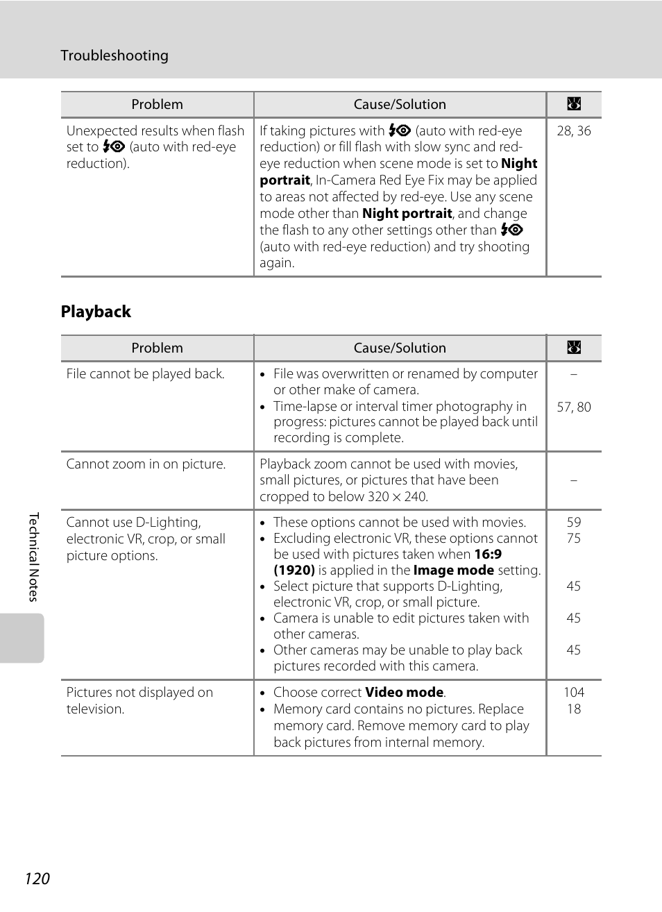 Playback | Nikon CoolPix S202 User Manual | Page 132 / 144