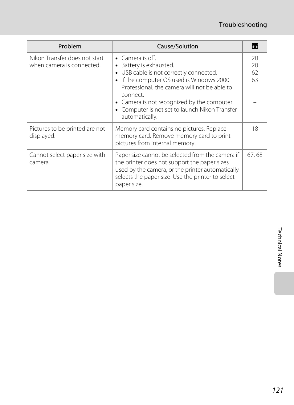 Nikon CoolPix S202 User Manual | Page 133 / 144