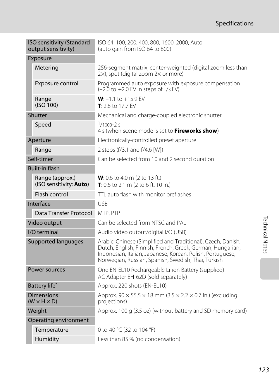 Nikon CoolPix S202 User Manual | Page 135 / 144