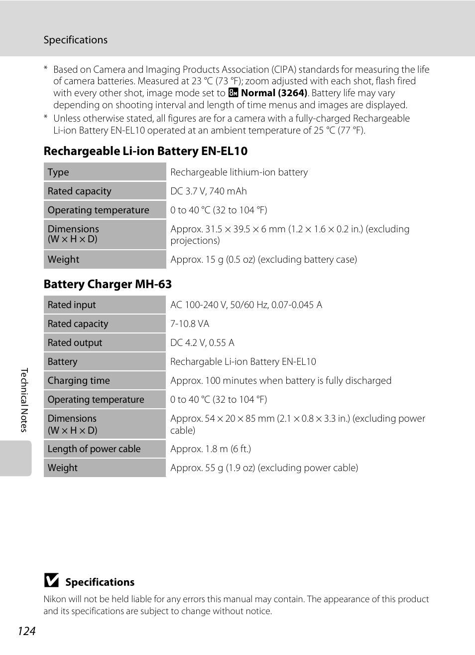 Nikon CoolPix S202 User Manual | Page 136 / 144