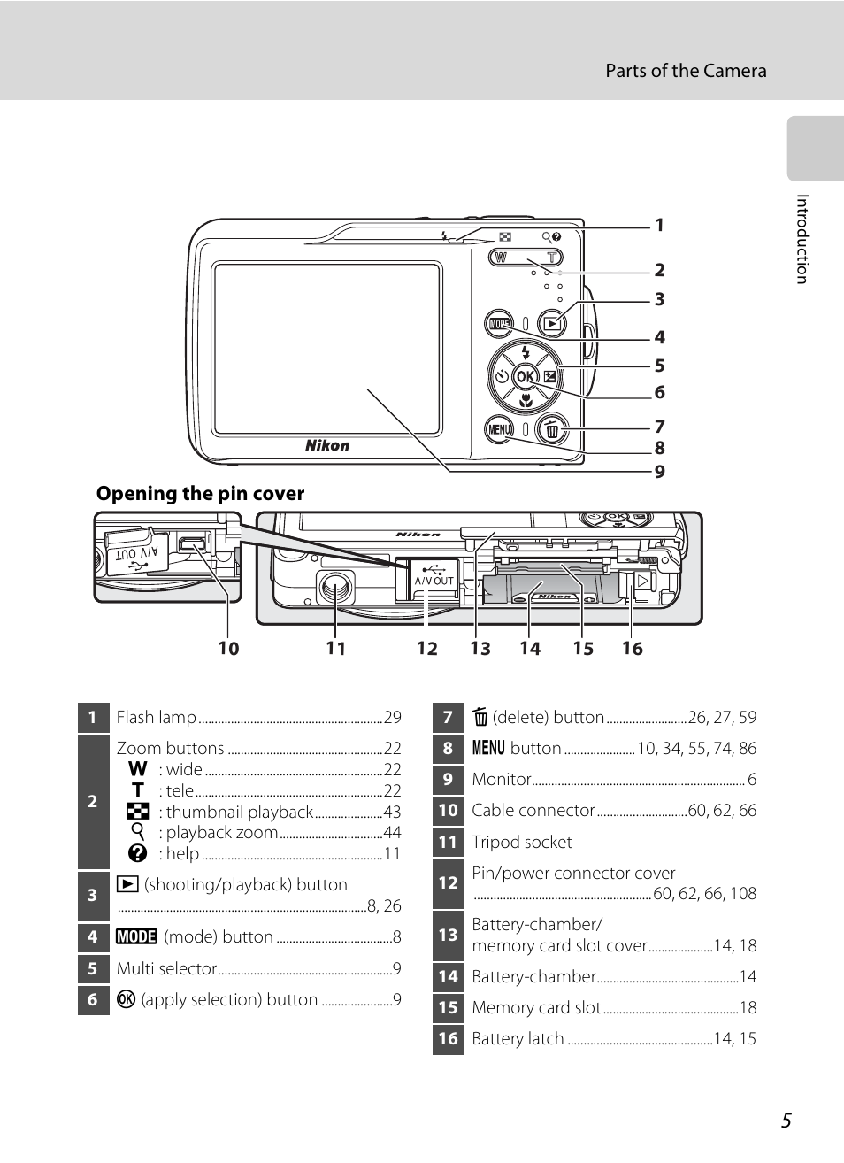 Nikon CoolPix S202 User Manual | Page 17 / 144