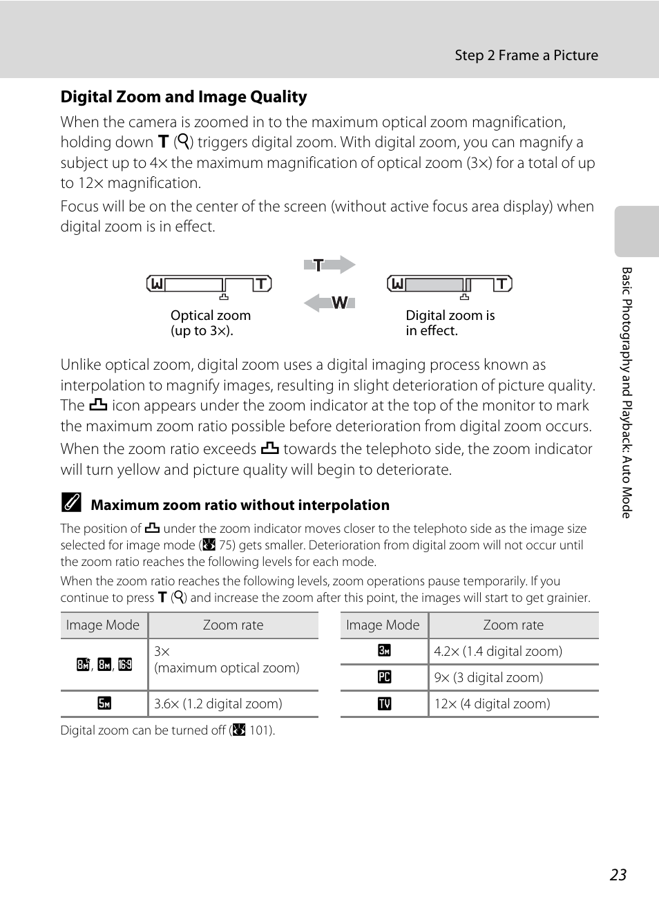 Digital zoom and image quality | Nikon CoolPix S202 User Manual | Page 35 / 144