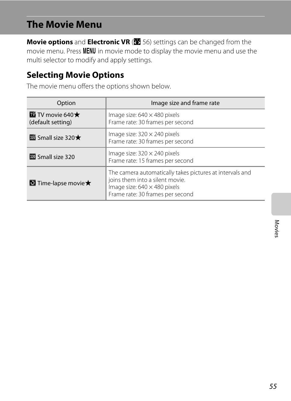 The movie menu, Selecting movie options, A 55 | Nikon CoolPix S202 User Manual | Page 67 / 144