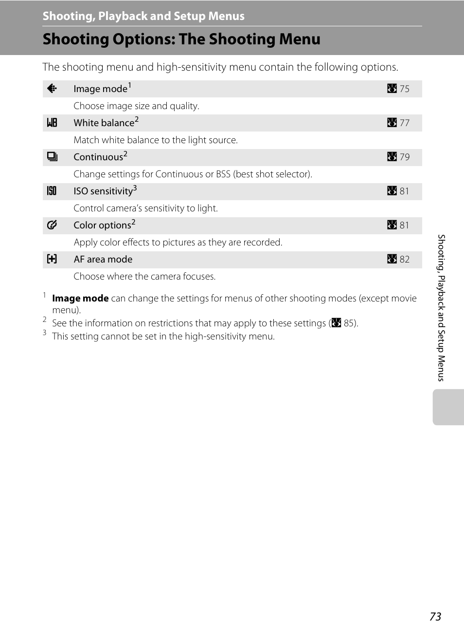 Shooting, playback and setup menus, Shooting options: the shooting menu, D shooting, playback and setup menus | A 73) | Nikon CoolPix S202 User Manual | Page 85 / 144